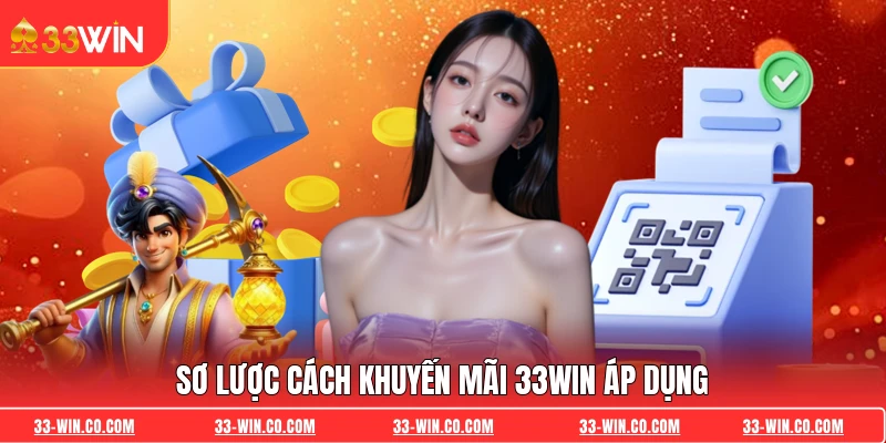 Sơ lược cách khuyến mãi 33WIN áp dụng